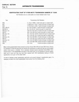 Auto Trans Parts Catalog A-3010 113.jpg